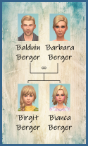 ansehen 1 Familie Berger